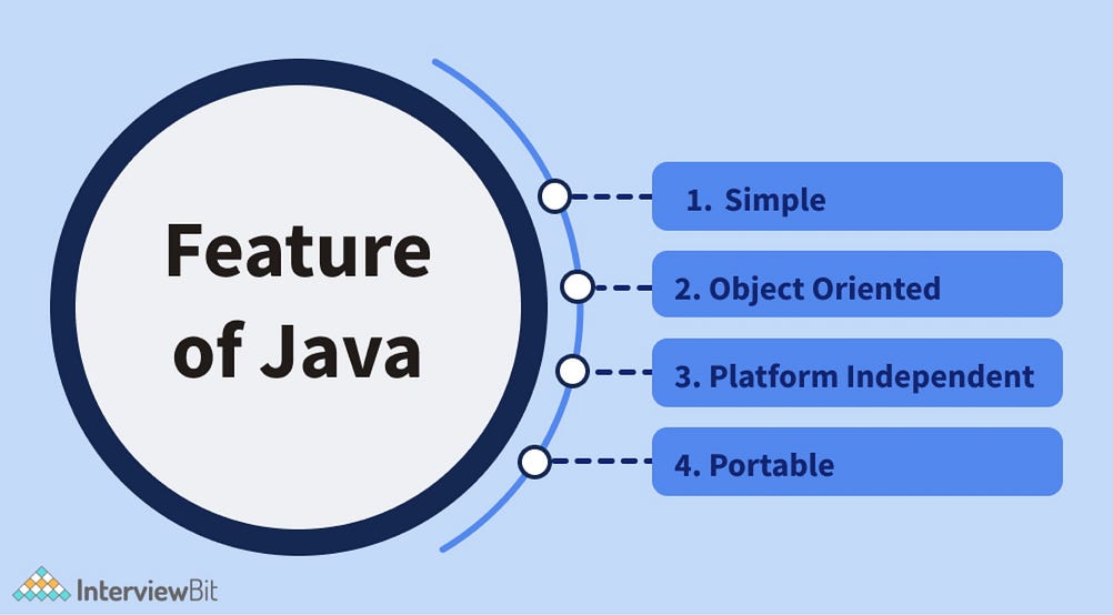 8 Key Features of Java: Why It Remains a Top Choice for Developers