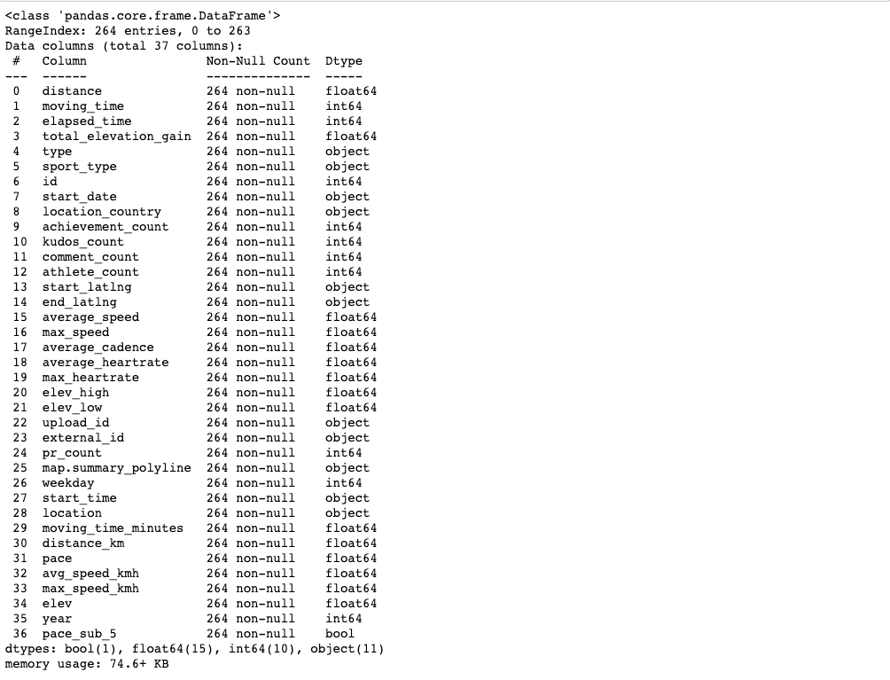 Informações sobre o dataset principal.