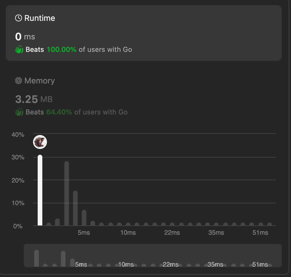 [Leetcode] 39. Combination Sum