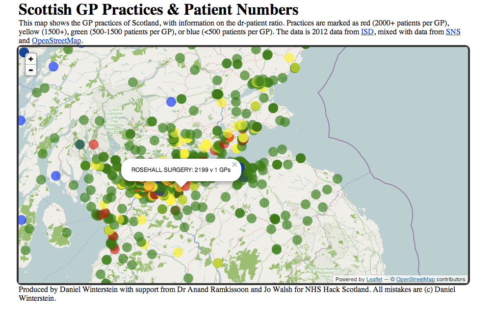 GP Provision Planner