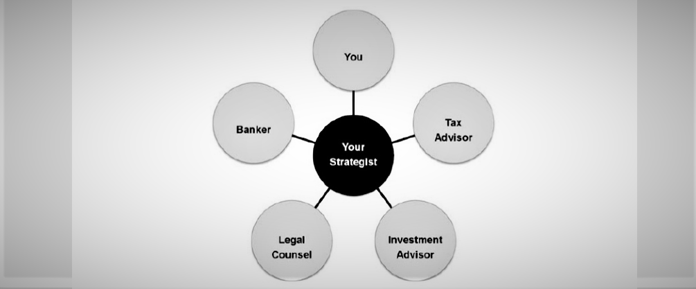For you to build tax free wealth, you need to have a team of tax advisors, mentors, bankers, legal counsel, investment advisor, and your strategy weaved together.