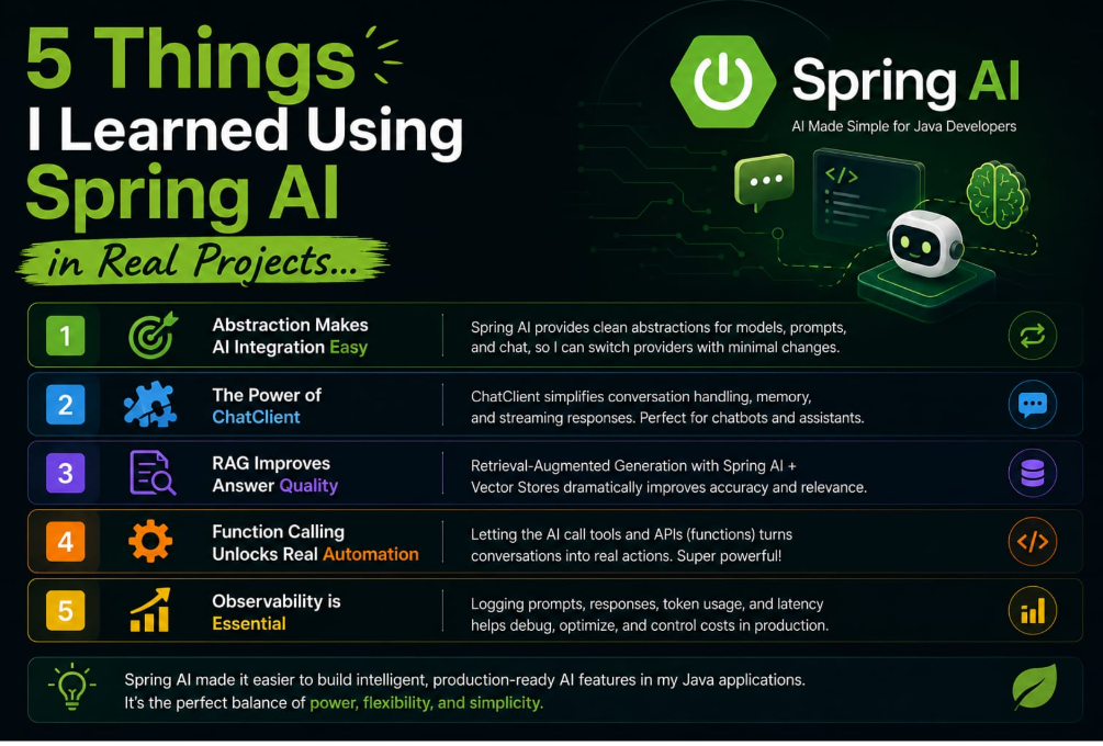 5 Things I Learned Using Spring AI in Real Projects