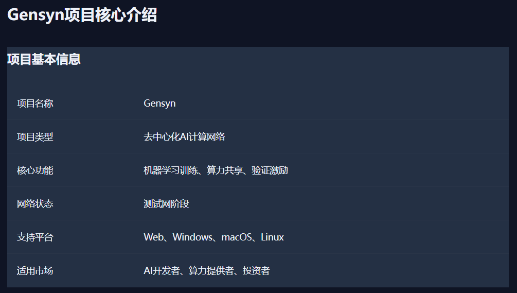 去中心化 AI 算力的破局者：深度解析 Gensyn 的架构创新与生态激励机制