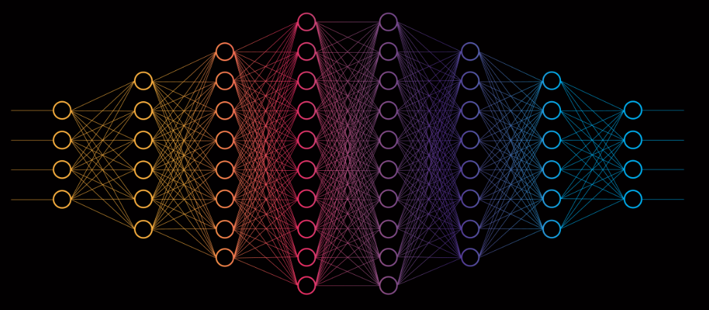 Neural Networks, LLMs , Agents ,AI and their  Future— Looking into the tech not the hype.