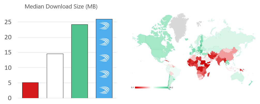 Map showing the app median download size per country