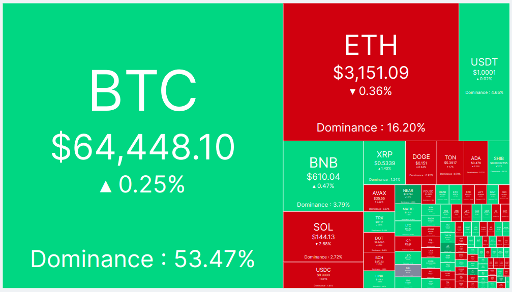 Bitcoin halving