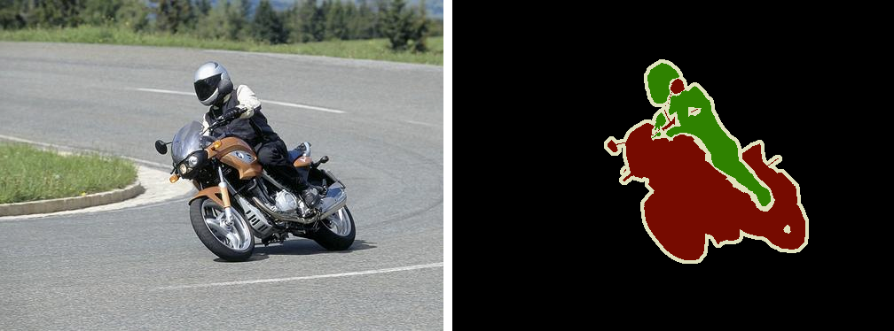 Figure 5: Example of a segmentation output (right) generated from a source image (left) to classify objects on a per-pixel level. (Source)