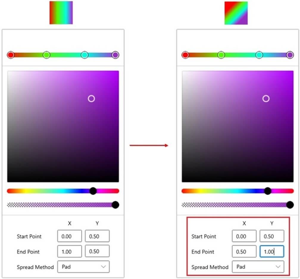 Advanced Editor for Linear Gradient