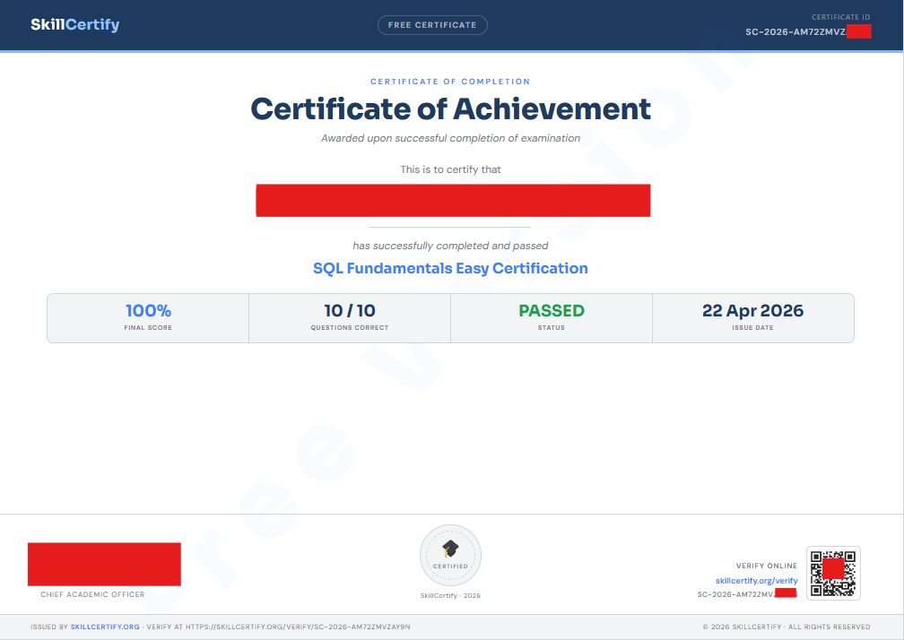 I Got 5 Certifications in One Weekend for Almost Nothing — Here’s Exactly How