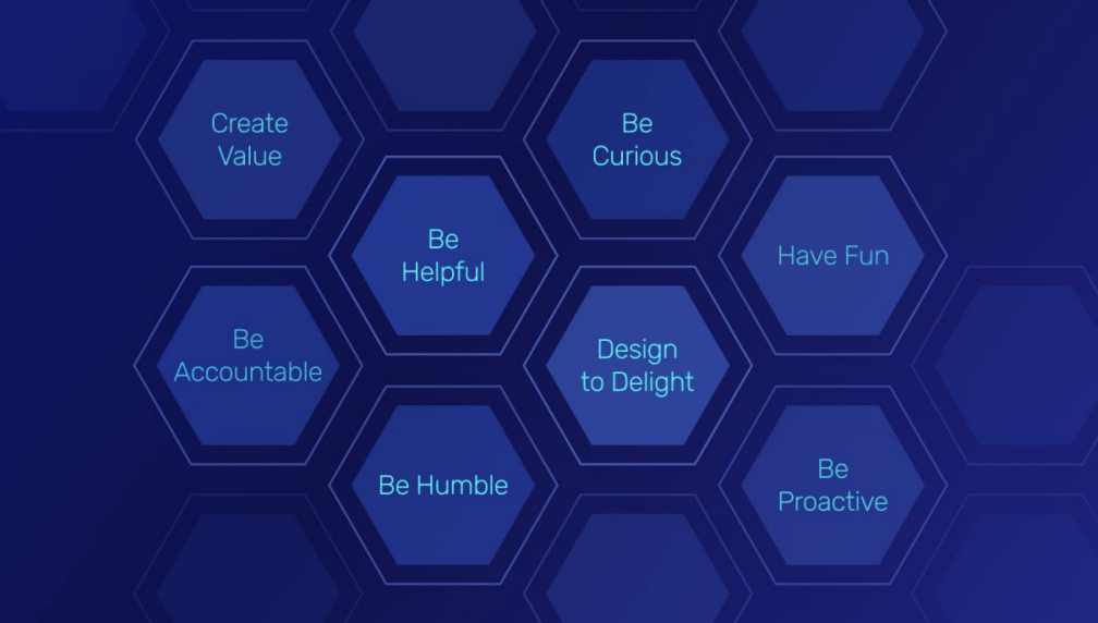 Core Values of the UX Team