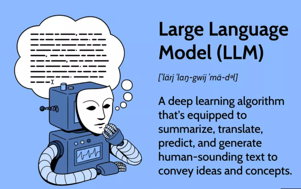 AI: What is LLM (large language model)?