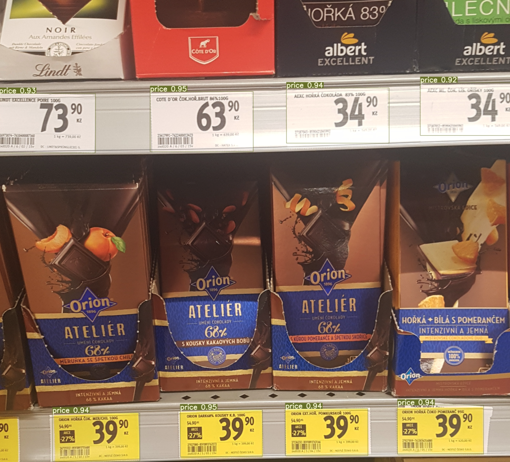 A Photo showing two shelves with chocolates and their pricetags, with pricetags marked by rectangles as identified by the object detection algorithm.