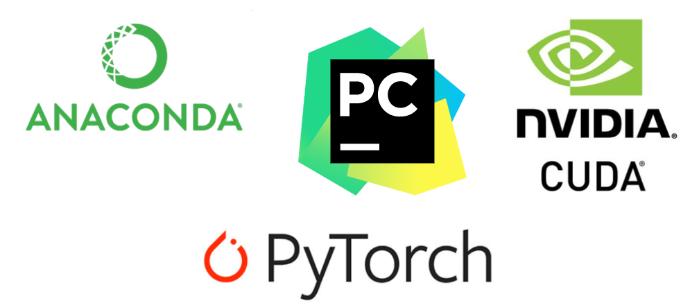 Installing Pytorch with CUDA support on Windows 10