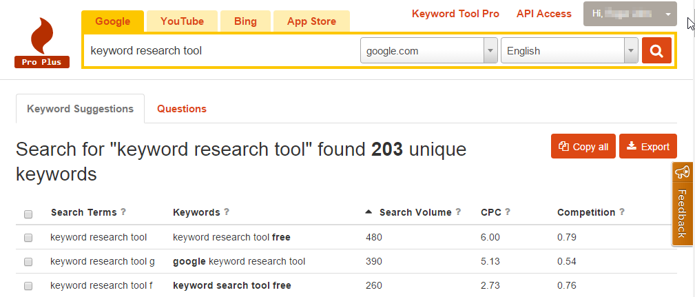 Top 10 Tools for Keyword Research in 2019 3