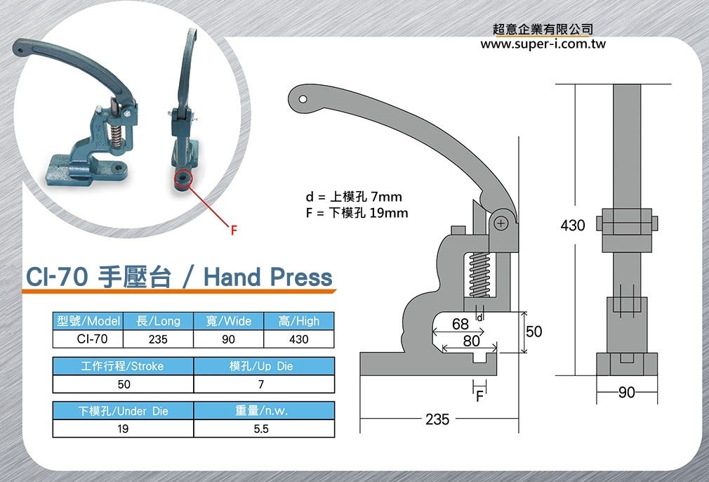 hand press