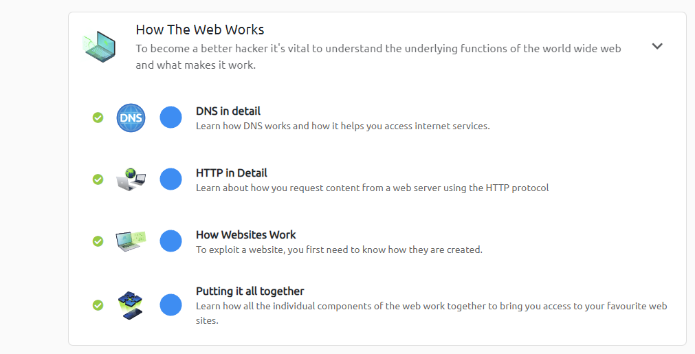 30 Days of TryHackMe: Day 15 — Putting it All Together
