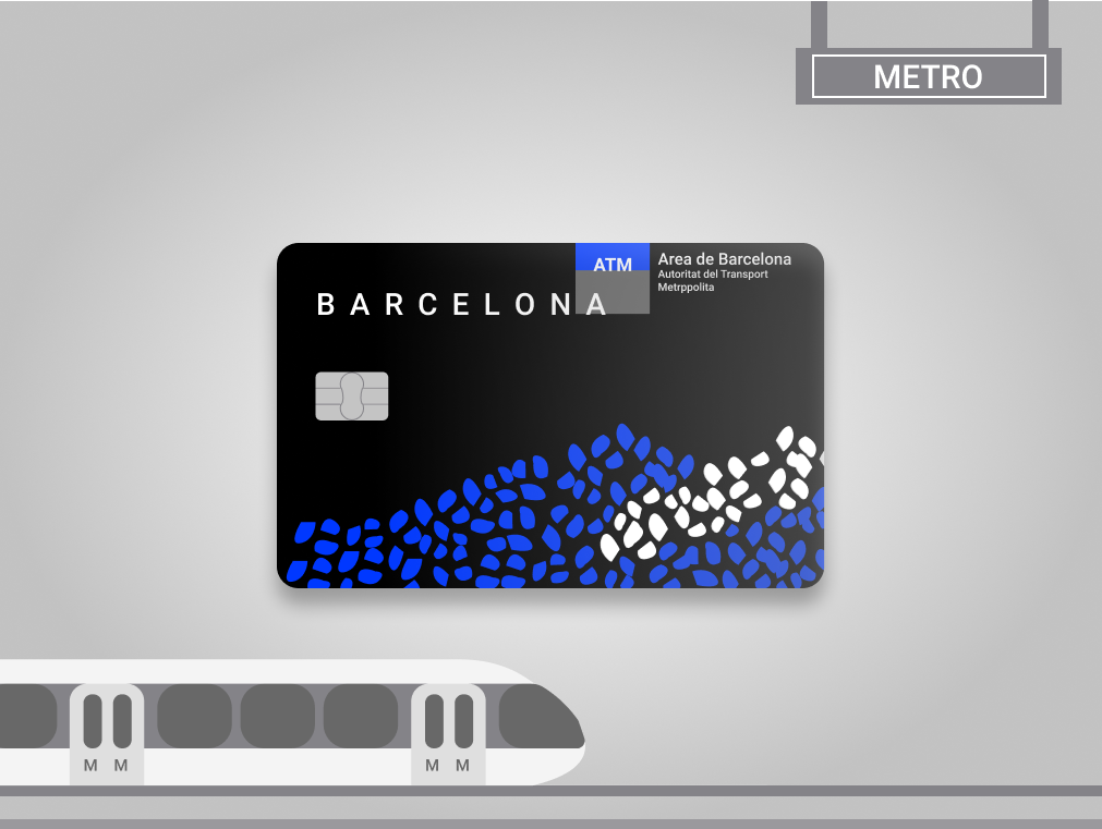 Train vector and card prototyped using Figma. Credit: Ilma Bilic