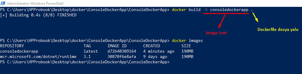 dockerfile dosyasından image oluşturmak