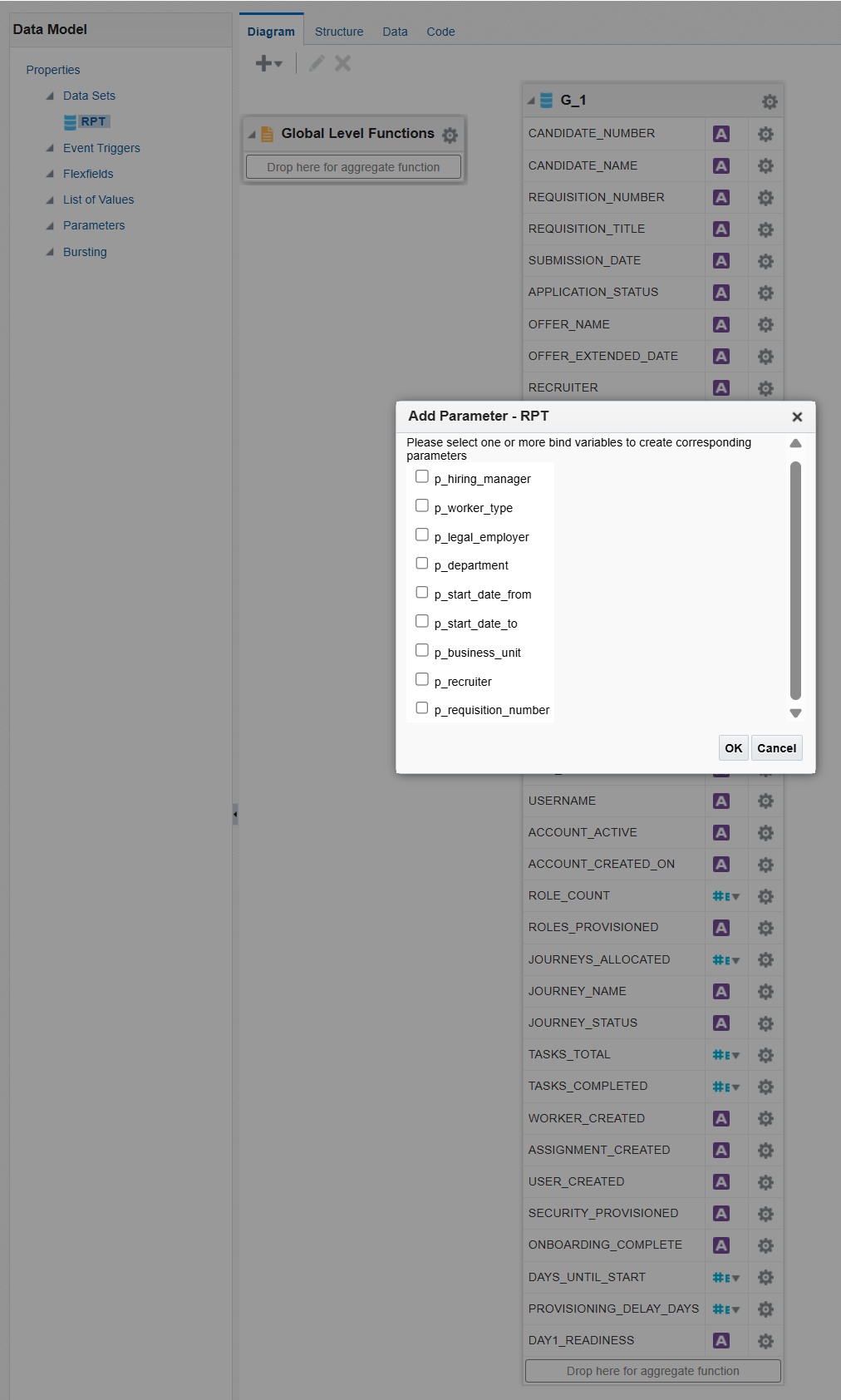 SQL Series |Weekend 2 : New Hire Readiness Report