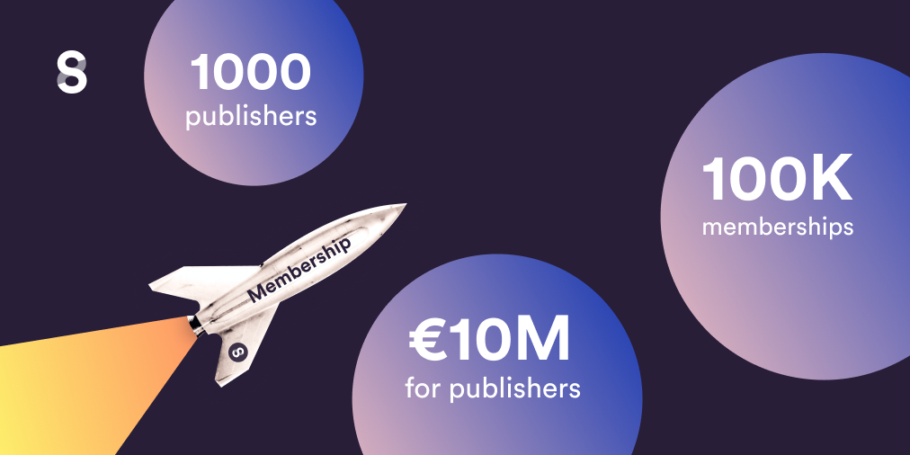 1000 publishers bringing in 100,000 memberships with 10 million euros.