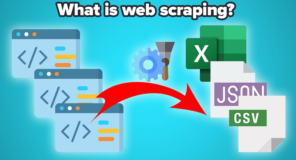 Web Scraping with Selenium with Python