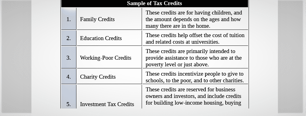 In the Tax Free Wealth, Tom suggests you do what the government wants to get tax credits. Examples of the tax credits include family credits, education credits, working- poor credits, charity credits and investments credits.