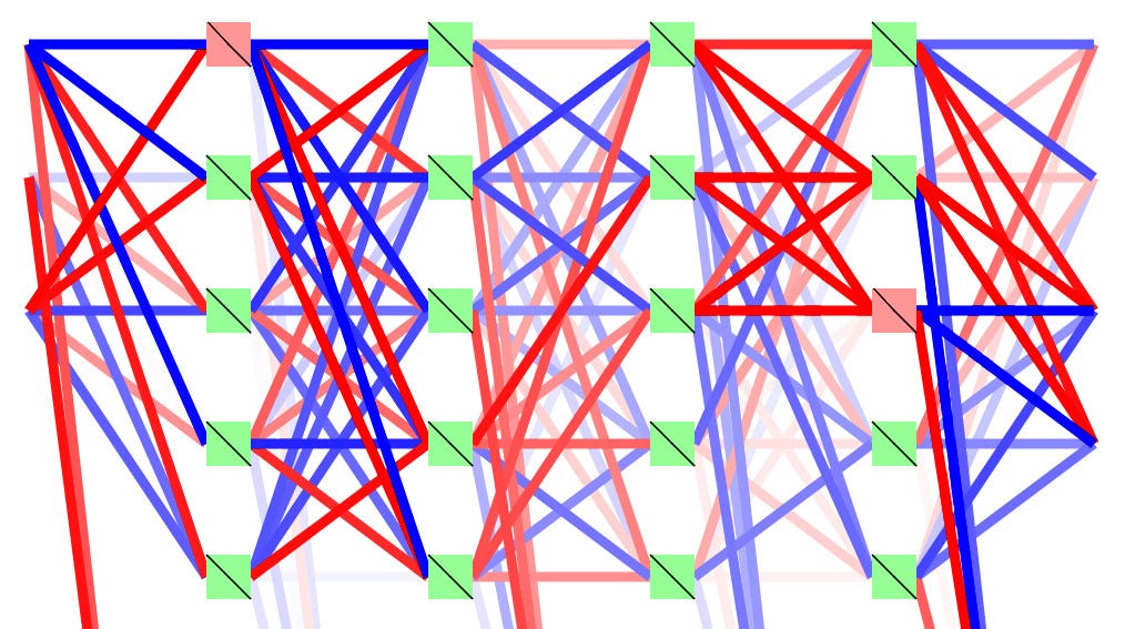 this-note-describes-a-method-of-reducing-the-complexity-of-a-neural