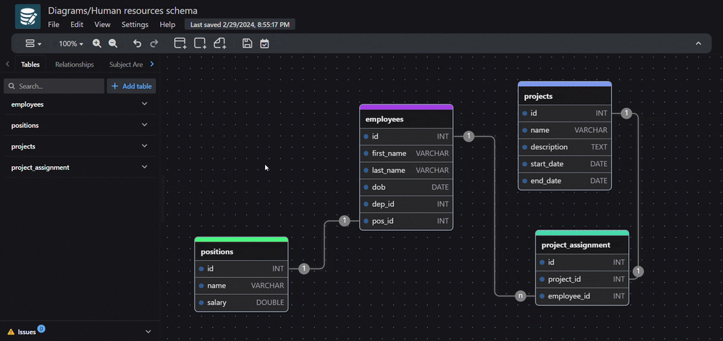 Free, Simple, And Intuitive Database Design Tool And SQL Generator