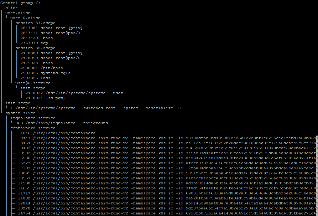 LINUX CGROUPS AND EXAMPLES FROM REDHAT AND RHOCP