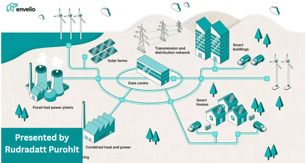 Reimagining the Power Grid: Smart Transformers and the Rise of the Energy Internet