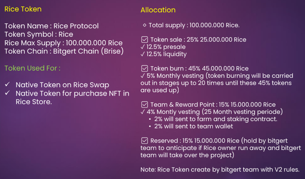 Rice Token Allocation