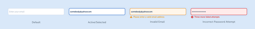 The four different states of a single input field. Default state, active state, invalid email state, and wrong password state.