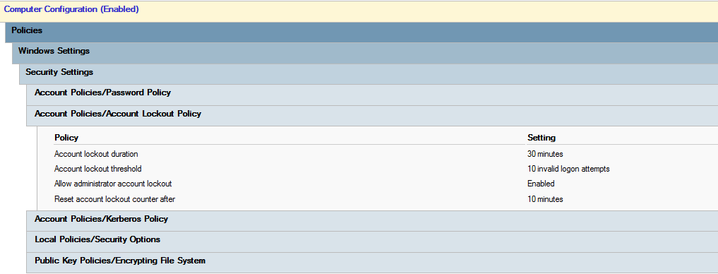 Group Policy, Account Lockout Policy, Lock, locked out, Active Directory, set