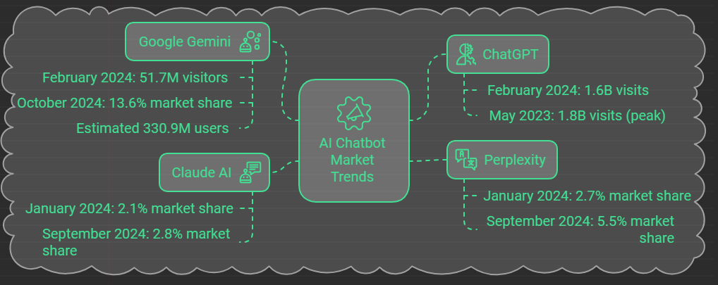 How to Create Activity sheets, worksheets or study materials for K-12 using AI?