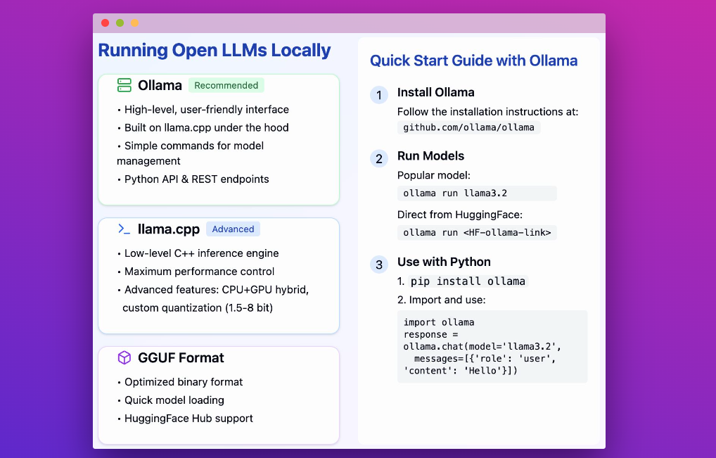 Two-minutes Generative AI — Calling Local Open LLMs with Python