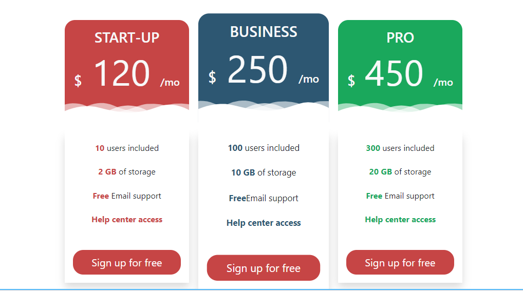 Bootstrap 5 Creative pricing table snippets