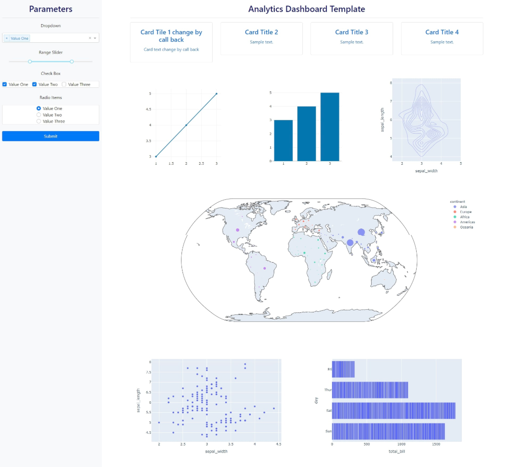 data visualization with python final assignment dashboard