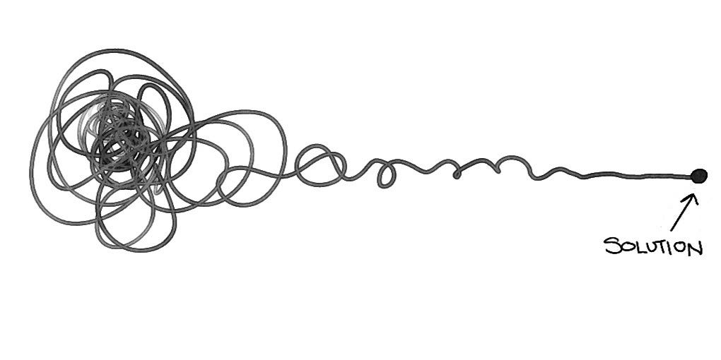 Image of a line that starts tangled and ends up being organized.