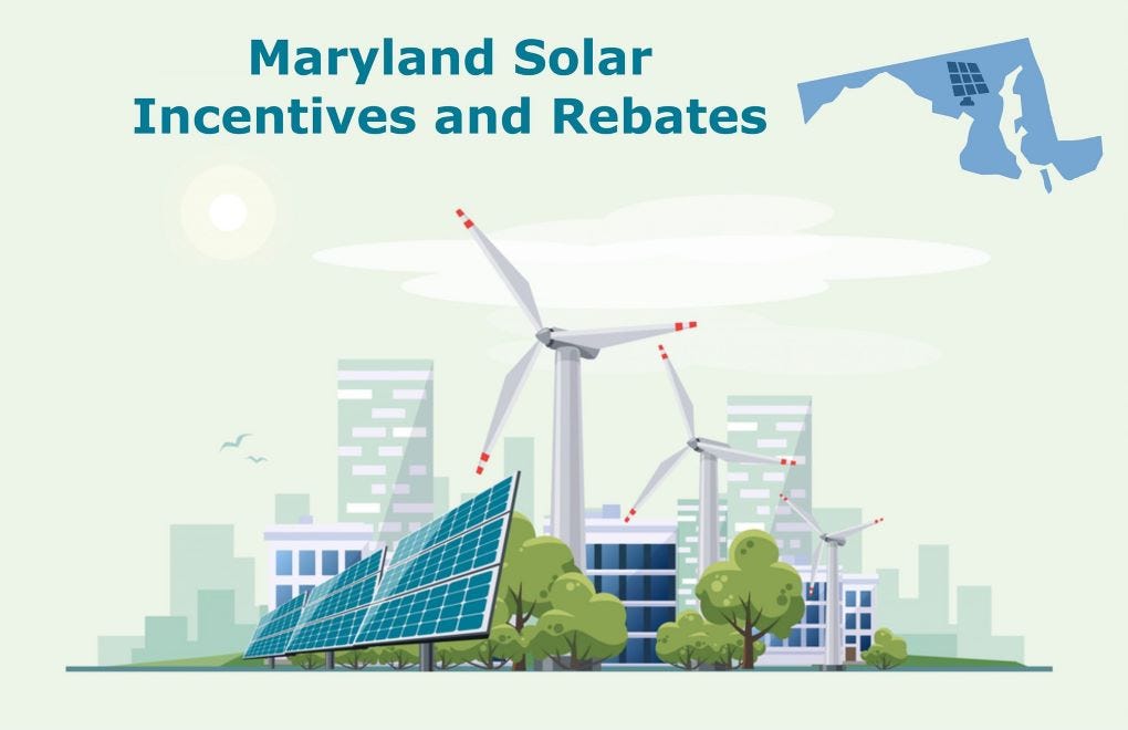 MD solar incentives banner with solar panels and wind turbines