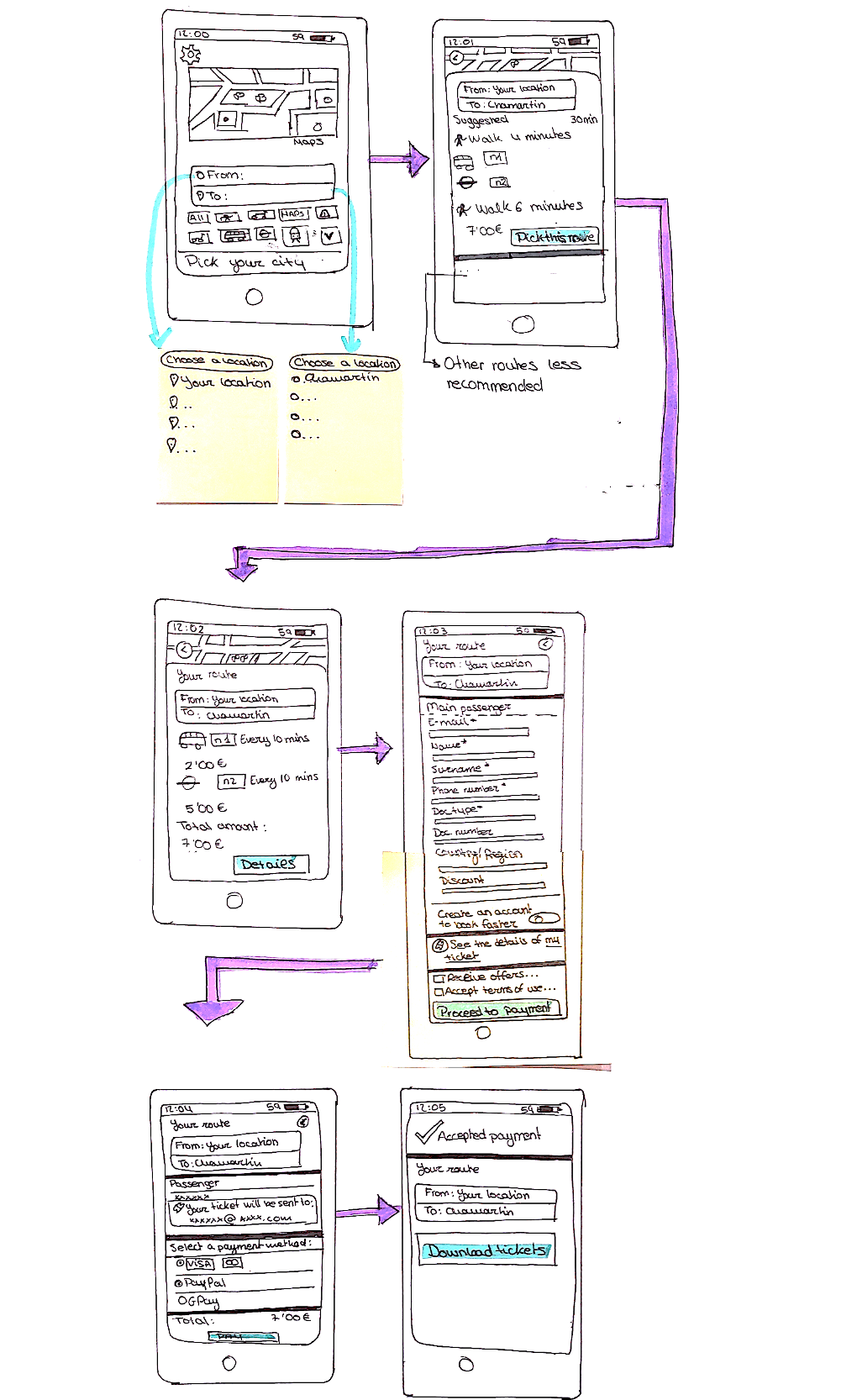 Citymapper prototype