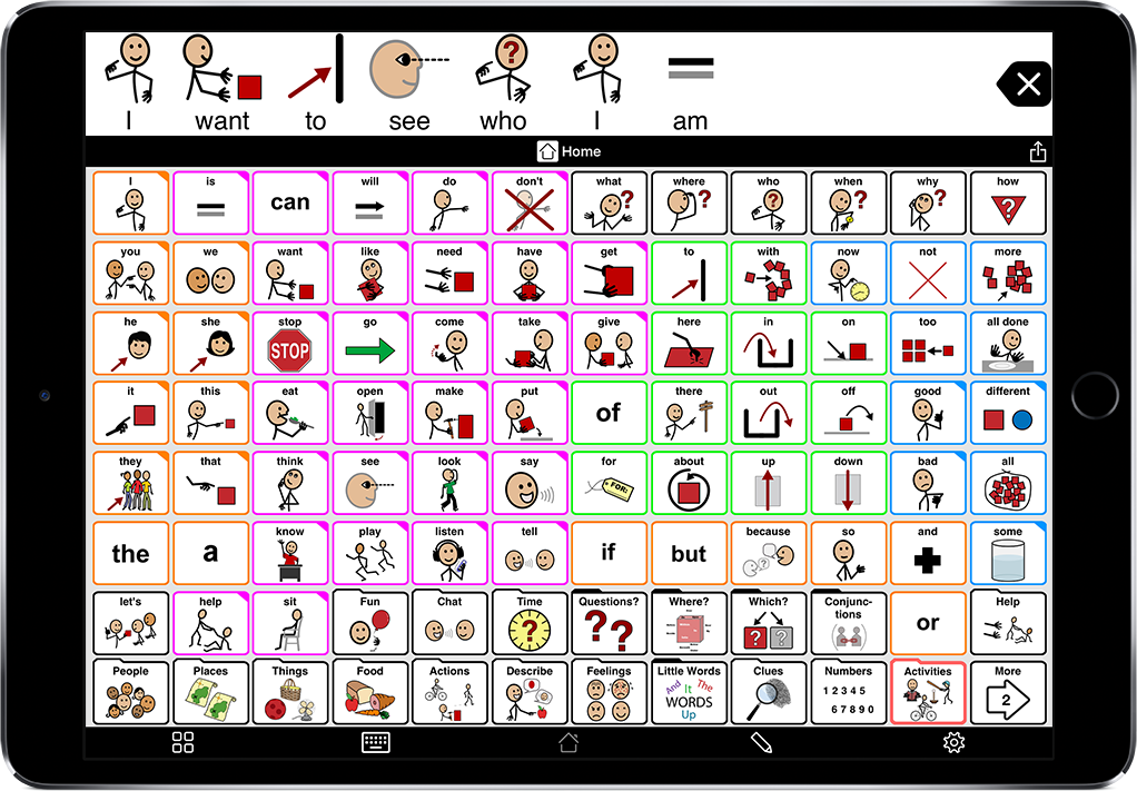 Using AI to improve Non-verbal Communication