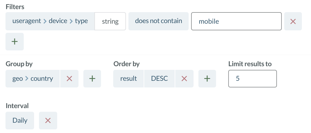 Query Parameters for Query Example