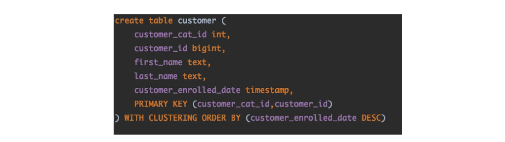 Schema Definition of sample customer table in Apache Cassandra for CassandraLand