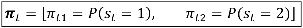 The state probability vector of the 2-state Markov process