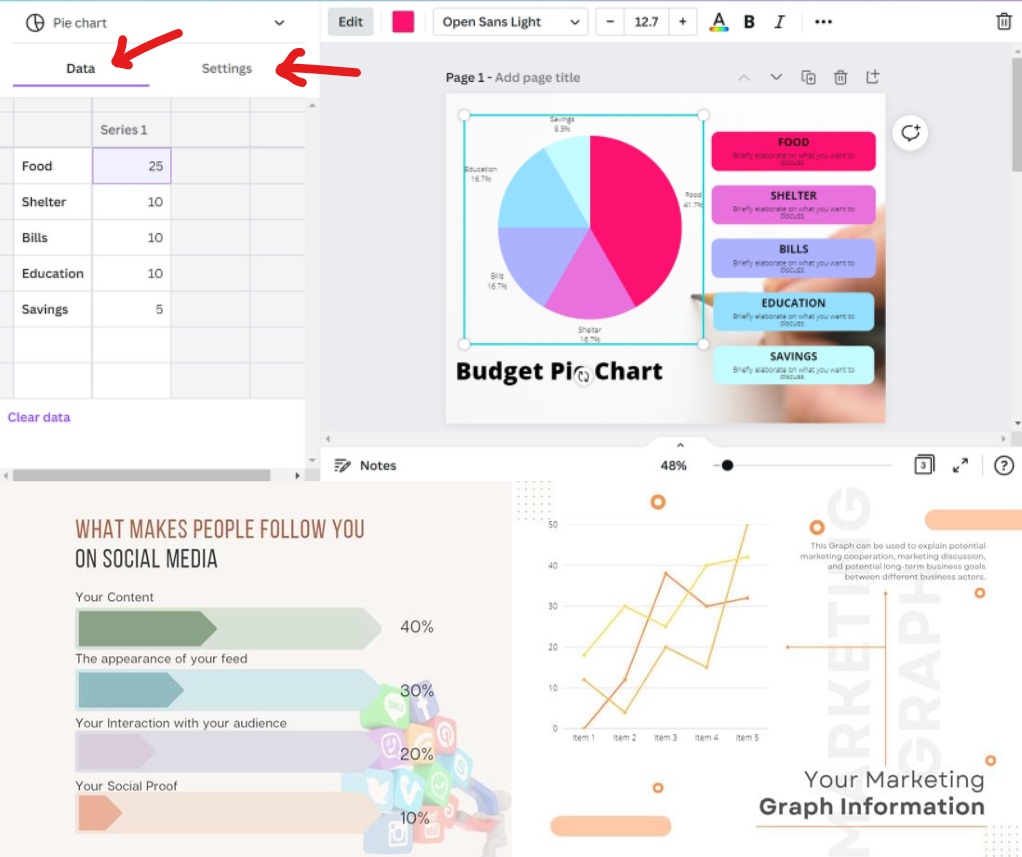 Canva templates of a Pie Chart, a Bar Chart, and a Line Graph.