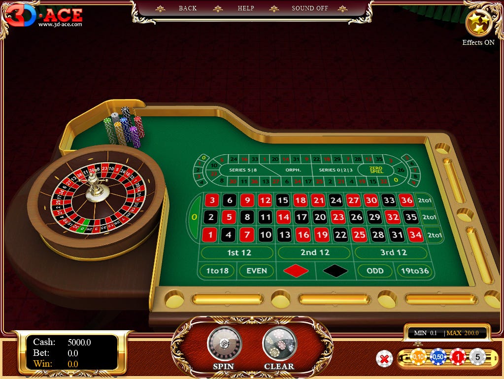 Online casino sites uae