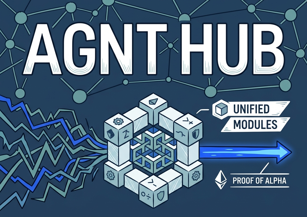 Overcoming Ecosystem Fragmentation Through Unified Logic