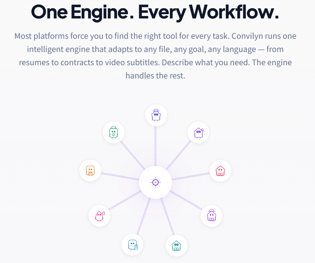 Why We Keep Building CoreNovus