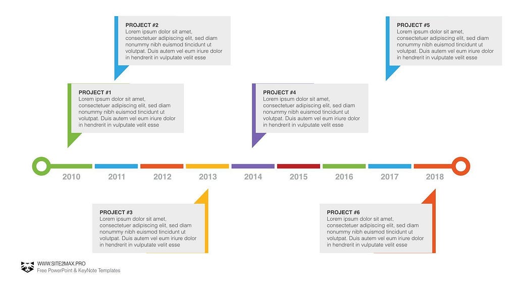 Vertical Timeline Template For Word Addictionary